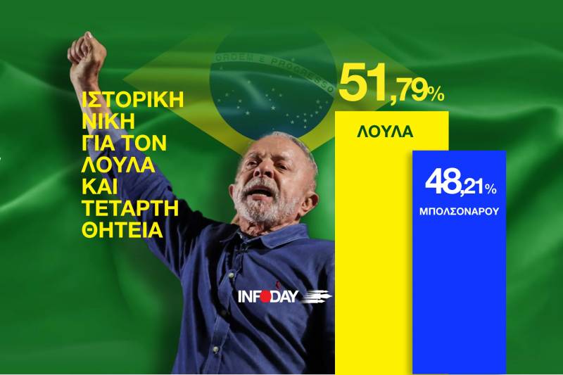 Βραζιλία: Ιστορική νίκη για τον Λούλα και τέταρτη θητεία με 51,8% – Ο Μπολσονάρου ζητά ακύρωση των εκλογών