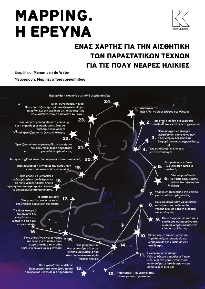 &quot;MAPPING. Η ΕΡΕΥΝΑ&quot; ΕΝΑ ΒΙΒΛΙΟ ΣΧΕΤΙΚΑ ΜΕ ΤΟ ΘΕΑΤΡΟ ΓΙΑ ΤΙΣ ΠΟΛΥ ΝΕΑΡΕΣ ΗΛΙΚΙΕΣ ΑΠΟ ΤΗ ΘΕΑΤΡΙΚΗ ΕΤΑΙΡEΙΑ ARTIKA