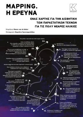 "MAPPING. Η ΕΡΕΥΝΑ" ΕΝΑ ΒΙΒΛΙΟ ΣΧΕΤΙΚΑ ΜΕ ΤΟ ΘΕΑΤΡΟ ΓΙΑ ΤΙΣ ΠΟΛΥ ΝΕΑΡΕΣ ΗΛΙΚΙΕΣ ΑΠΟ ΤΗ ΘΕΑΤΡΙΚΗ ΕΤΑΙΡEΙΑ ARTIKA
