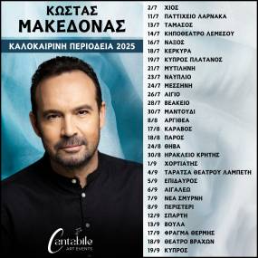 Η ΚΑΛΟΚΑΙΡΙΝΗ ΠΕΡΙΟΔΕΙΑ ΤΟΥ ΚΩΣΤΑ ΜΑΚΕΔΟΝΑ ΣΥΝΕΧΙΖΕΤΑΙ