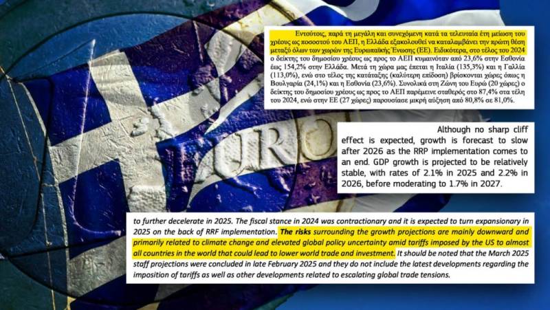 Ελλάδα, η πιο χρεωμένη χώρα στην Ευρωπαϊκή Ένωση