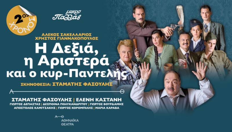 Επαναλήψεις Παραστάσεων | Θεατρική Περίοδος 2025–2026